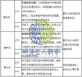 留學背景提升 電子信息與通信工程方向的名?？蒲袪I