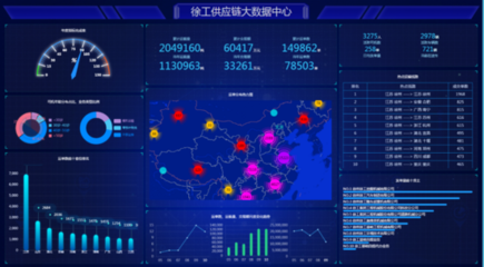 再獲國家級認證！徐工斬獲5A級信息系統集成服務資質